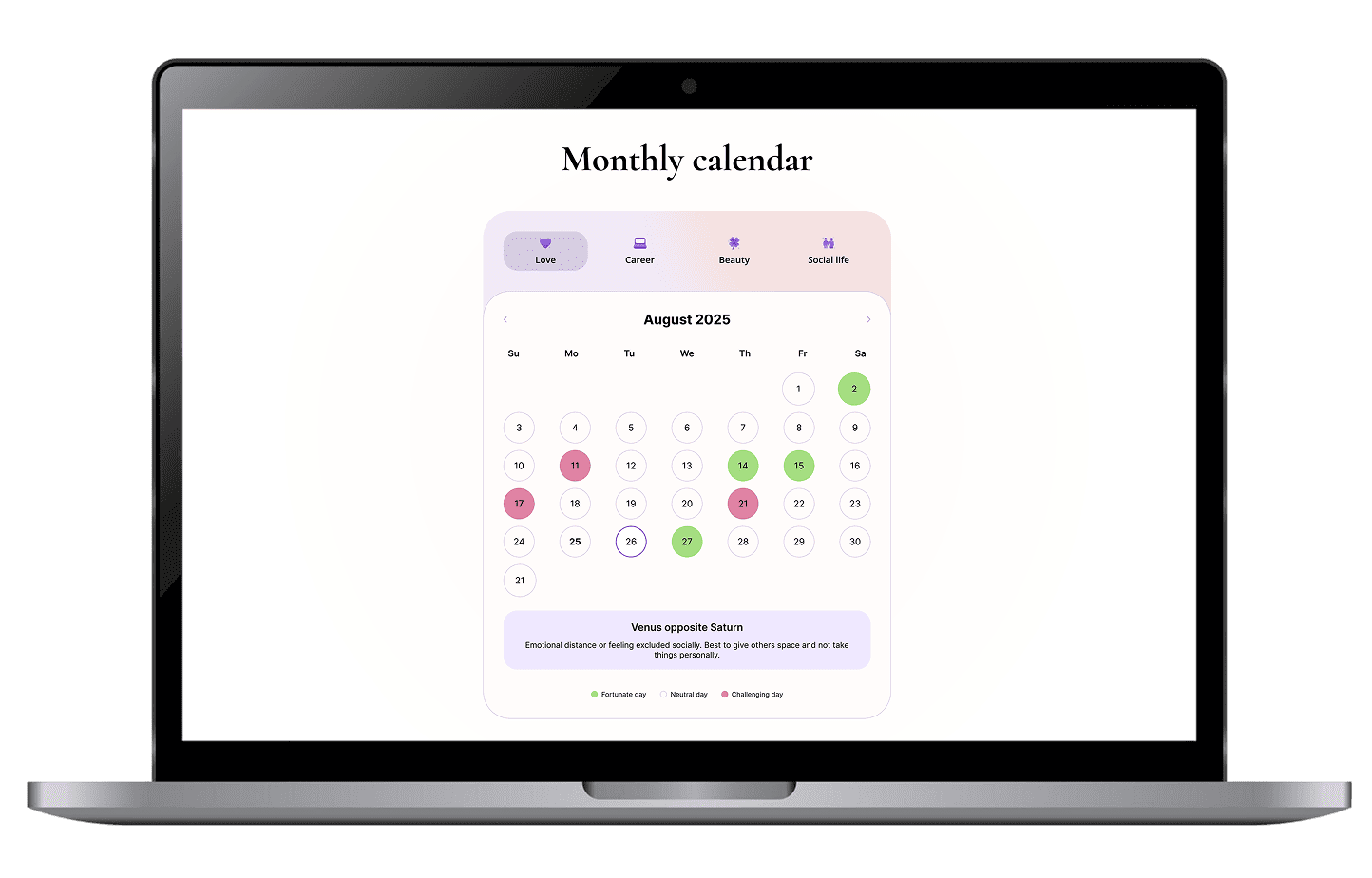 Star Sense Web Application